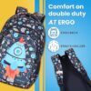 HOTSHOT Bag Planet_1465|3D Embossed Design|School ||TUTUION |Water Resistant|Kids & Childrens Backpack|19 INCH|for Boys & Girls|32 LITERS Kids Backpack - Image 7