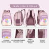 HOTSHOT ICECREAM_1812|school bag for boys|bag for kids|school bag for girls|backpack for boys |19 INCH|water resistant|for boys & girls|32L school bags - Image 6